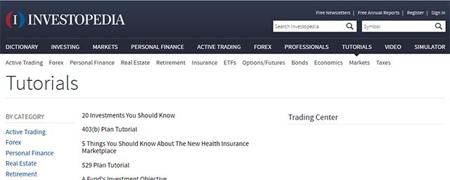 lære-penge-management-Investopedia