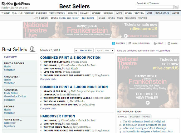 new york times bestsellerlister