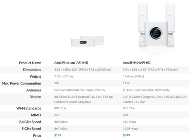 forstærker,-instant-vs-hd-spec
