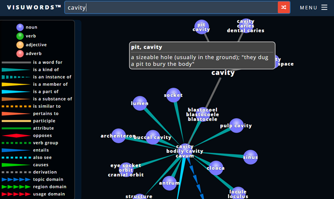 13 unikke online ordbøger for enhver situation VisuwordsDiction-web