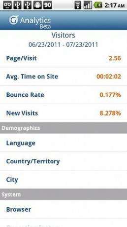 google analytics apps til Android