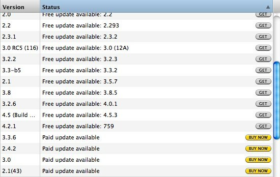 mac bibliotek oprydning