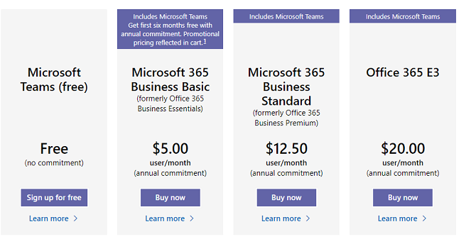 microsoft teams pris omkostningsliste