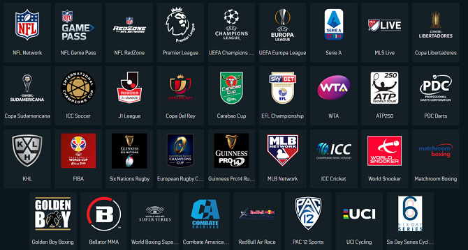 dazn canada sport