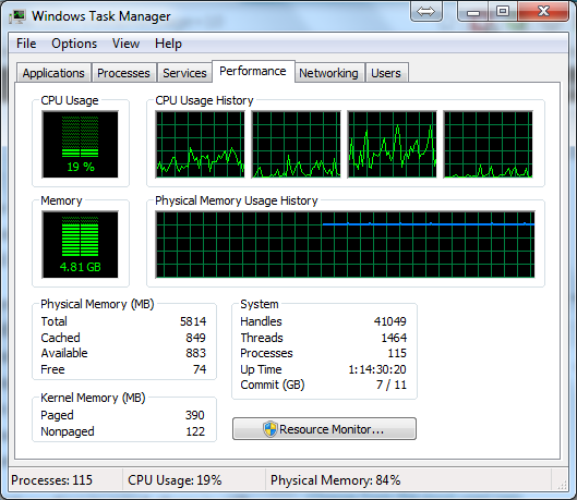 processor-forbrug