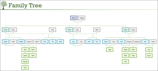 Family Tree Template Generator-MS Office