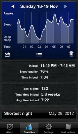 sove apps iphone