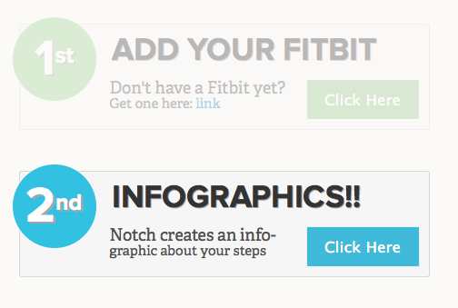 3 Virkelig inspirerende fitnessinfografik plus skab en af ​​dine egne! Notch fitbit-link