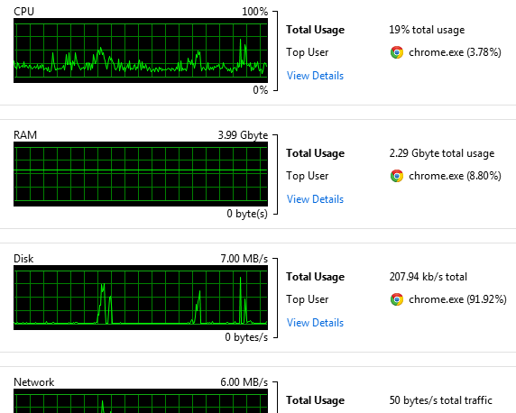 Få Windows op på hastighed med Auslogics BoostSpeed ​​5 ressourcer