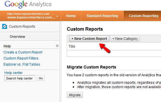 hvordan man bruger google analytics