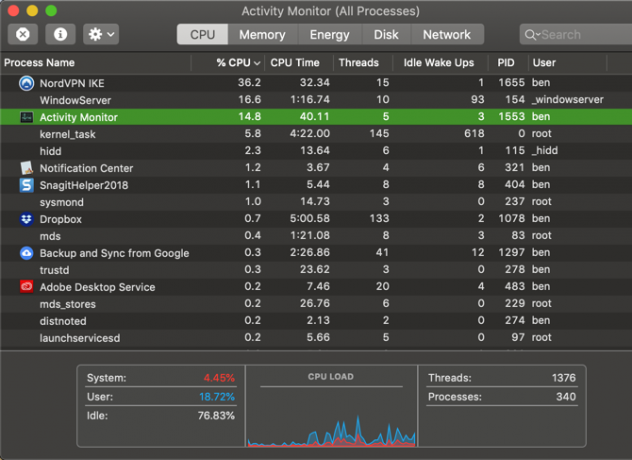 Mac Aktivitetsmonitor