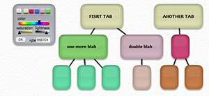 6 fremragende brainstorming og Mindmapping-websteder bubblus