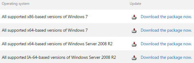 Windows Service Stacking Update Downloadmuligheder