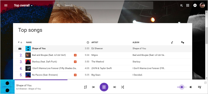 De 7 bedste Google Play Musikfunktioner google spiller musik-topdiagrammer