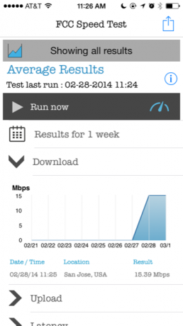 Hastighedstest-app