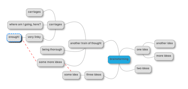 Nye års-resolutioner-Websites-Mindmup-sind-map