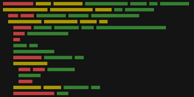 programmering-tidsskrift-eksempel