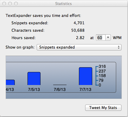 TextExpander-statistik