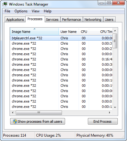 process explorer