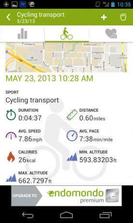 cykling apps til Android