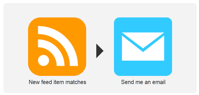 IFTTT-bøger-1