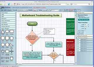 6 Fremragende brainstorming og Mindmapping-sider gliffy2