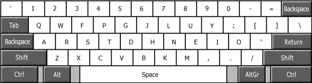 Colemak_layout_2 Colemak_layout_2