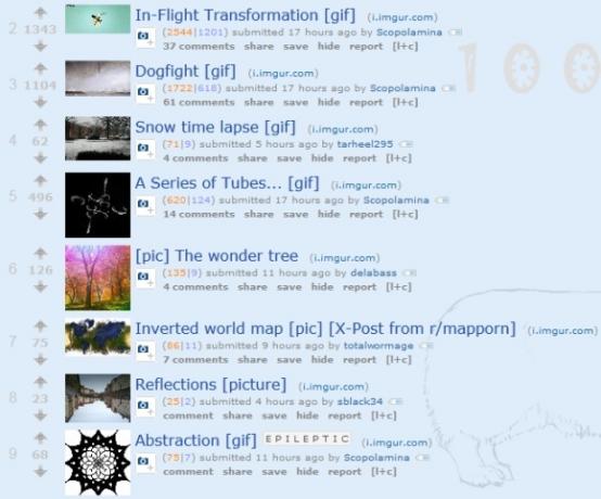 8 interessante subreddits, jeg fandt ved hjælp af Reddit