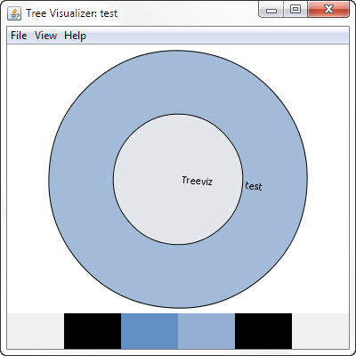 visualisere datastrukturer