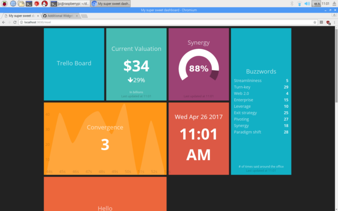 Dashing-Dashboard-Hindbær-Pi