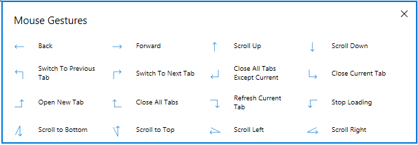 Edge Mouse Gestures Oversigt