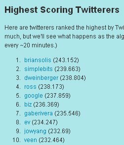15 Twittery ting til din ferie glæde tltwitterank