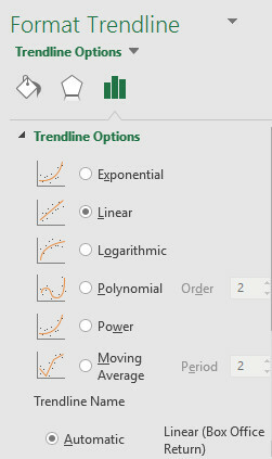 format trendline