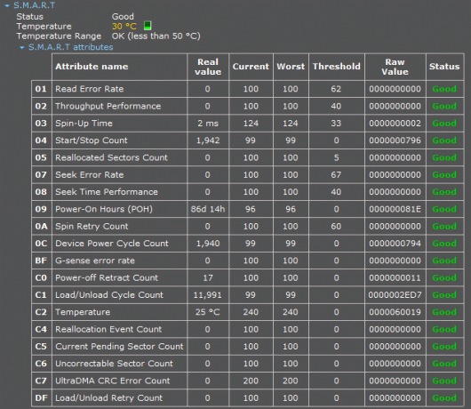 fix enheds input output fejl windows