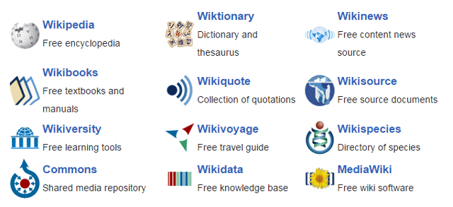 Wikipedia søstersider