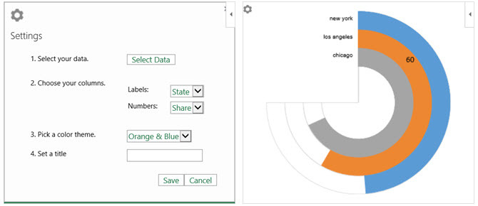 behagelige regneark microsoft excel tilføjelsesradialt søjlediagram