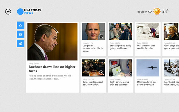 5 Fullscreen-nyhedsapps til Windows 8 usatoday main