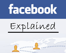 Hvordan fungerer Facebook? Nødder og bolte [Teknologi forklaret] 0 intro facebook