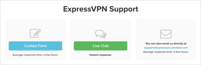 4 grunde til, at en betalt VPN er bedre end gratis, er expressvpn-supportmuligheder