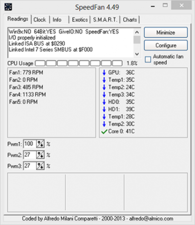 system monitor