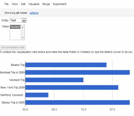 Visualiser øjeblikkeligt data og information med Google Fusion Tables fusiontable11