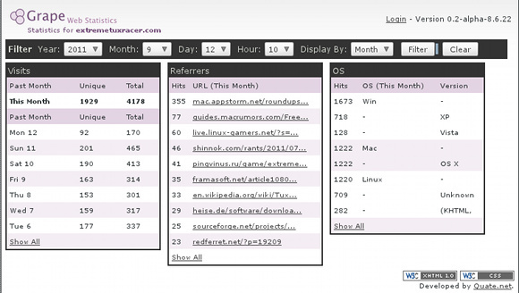 open source webanalyse