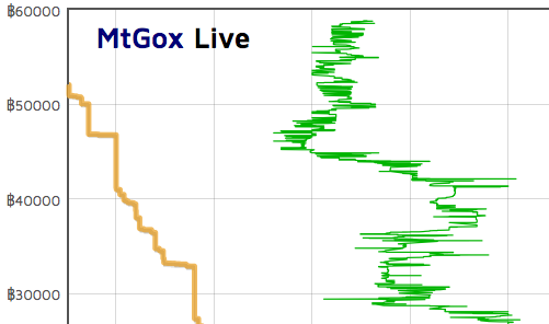 hvad er bitcoin