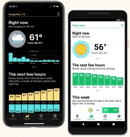 nyttige vejr-apps tjek hver dag