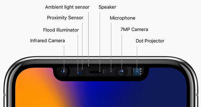 iphone x sensorer og specifikationer