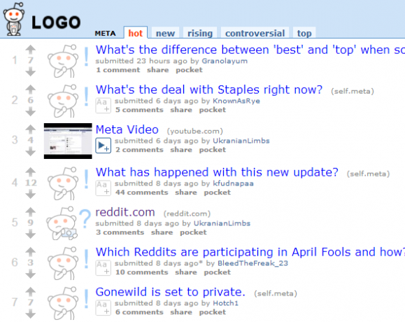 Meta - 7 Awesome Subreddits Alt om Reddit reddit meta