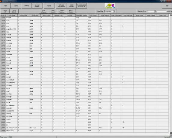 karaoke spiller databasestyring