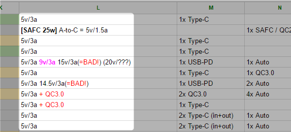 USB-C opladning over BOB