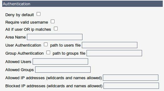 htaccess-autentificering