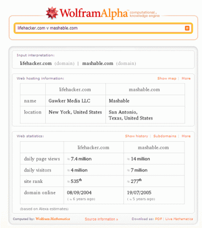 wolfram alpha søgemaskine